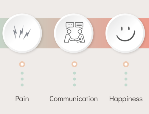 Blog Series – How to Thrive in a Service Business # 4: Our Top 3 Factors for Success